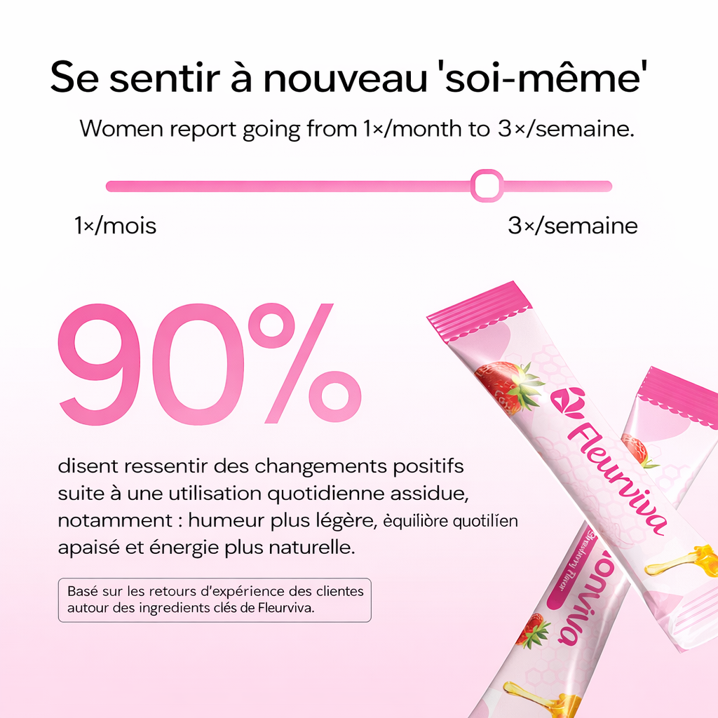 Sticks de miel Fleurviva